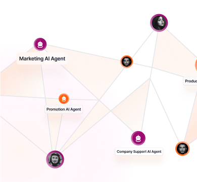 Flexible System Integration